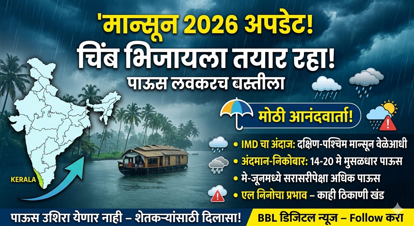 मान्सून 2026 अपडेट: चांगल्या पावसाचे संकेत – शेतकऱ्यांसाठी दिलासादायक बातमी!