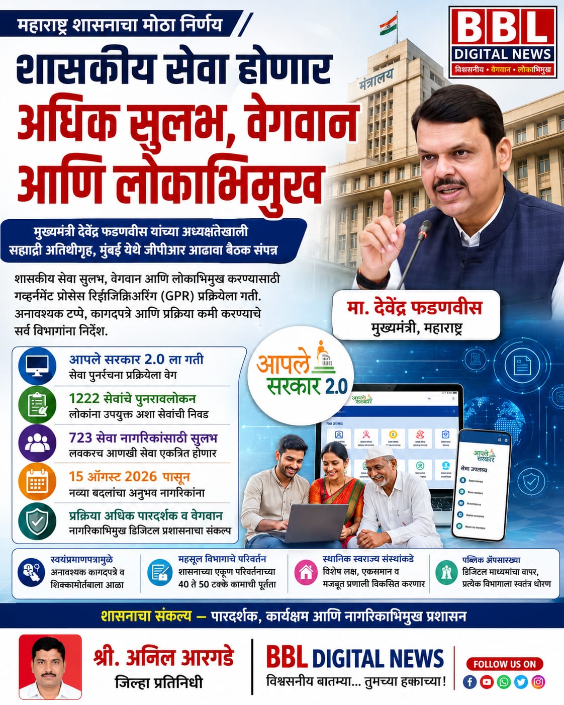 शासकीय सेवा होणार अधिक सुलभ, वेगवान आणि लोकाभिमुख; ‘आपले सरकार 2.0’ ला गती